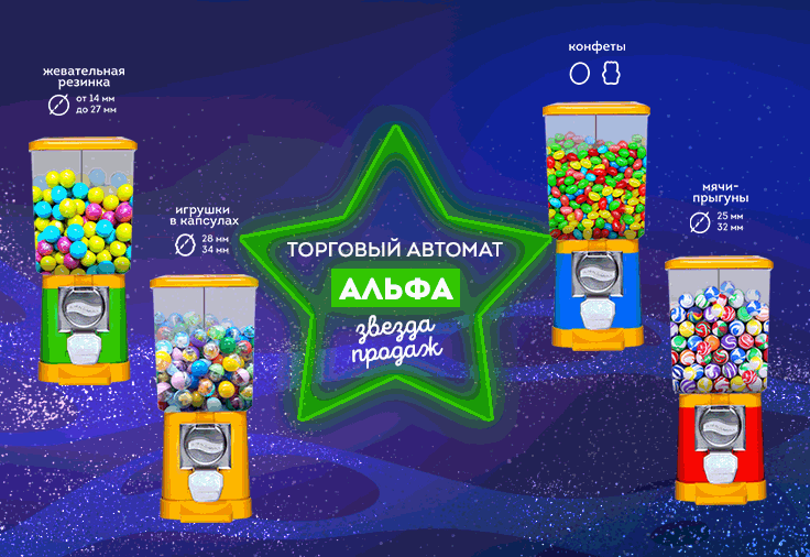 Торговые автоматы и наполнители для них в Wizardgum – Ваш правильный и разумный выбор!